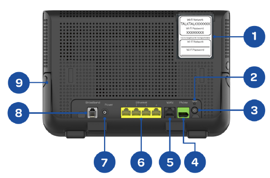 TalkTalk Mail Webmail Login