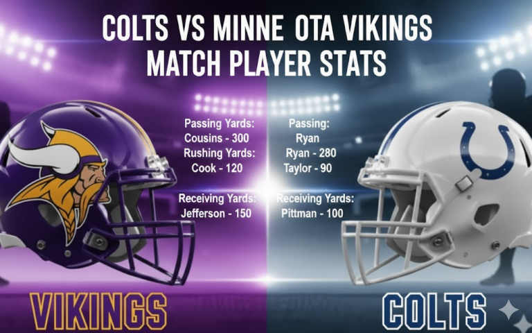 Colts vs Minnesota Vikings Match Player Stats