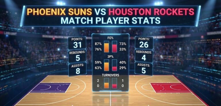 Phoenix Suns vs Houston Rockets Match Player Stats