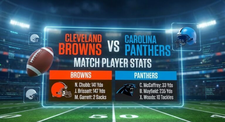 Cleveland Browns vs Carolina Panthers Match Player Stats
