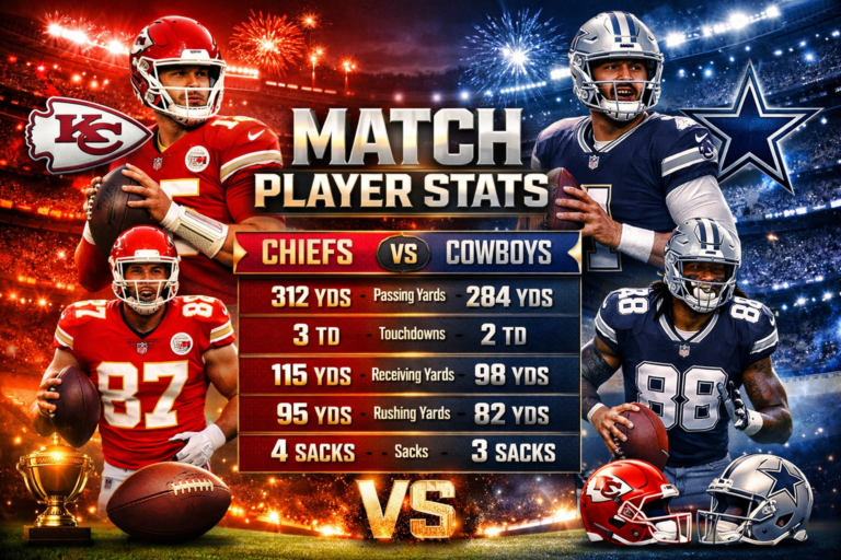 Kansas City Chiefs vs Dallas Cowboys Match Player Stats