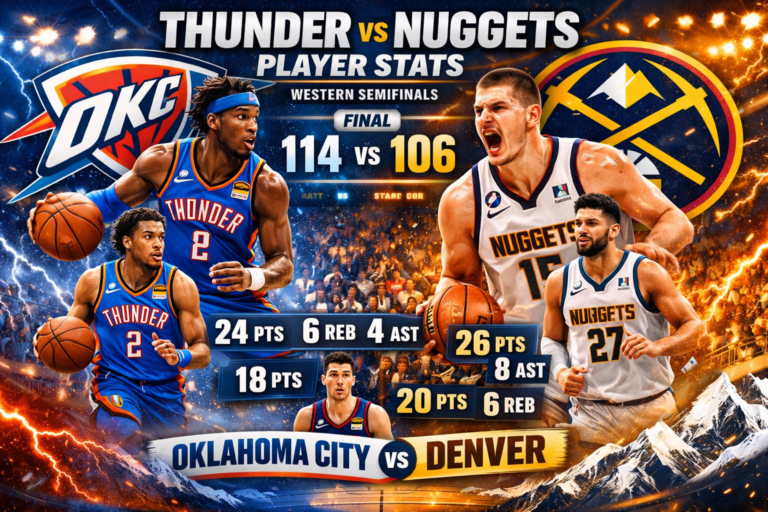 Oklahoma City Thunder vs Denver Nuggets Match Player Stats