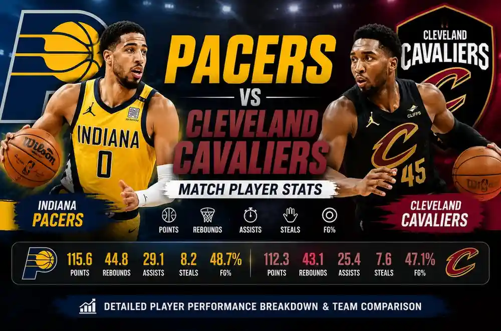 Pacers vs Cleveland Cavaliers Match Player Stats