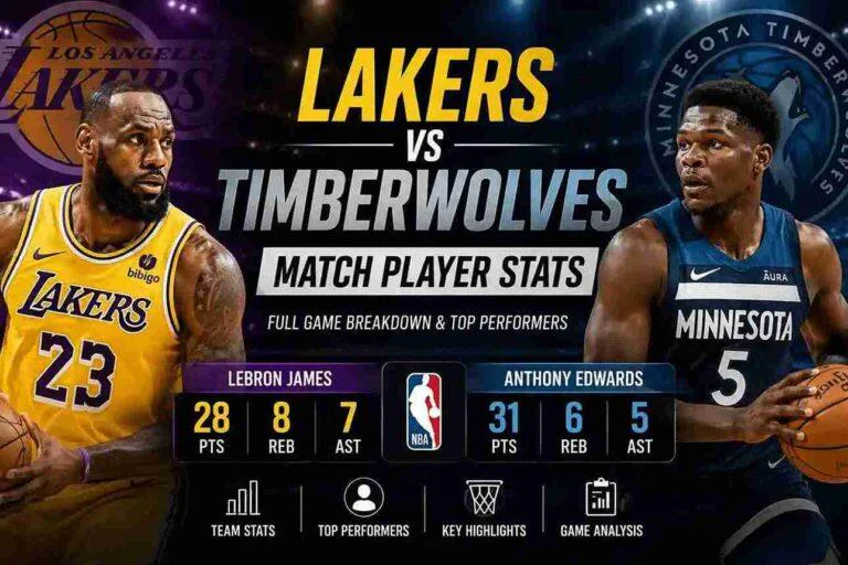Lakers vs Timberwolves