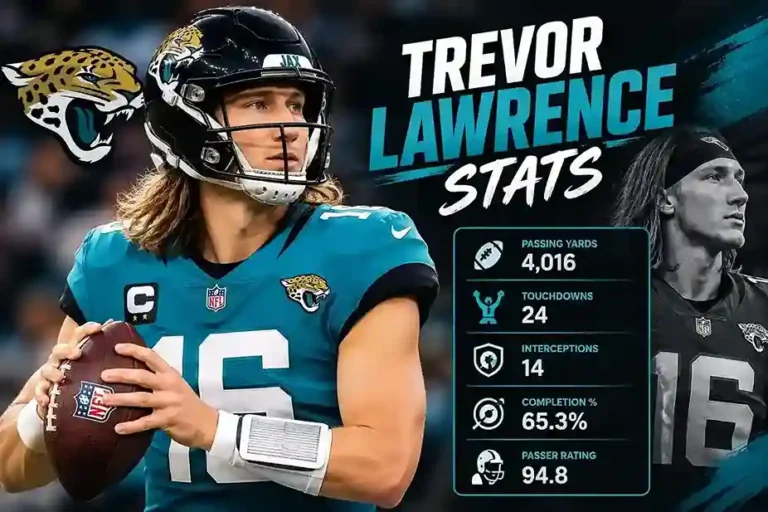 Trevor Lawrence stats featuring Jacksonville Jaguars quarterback and NFL passing statistics.