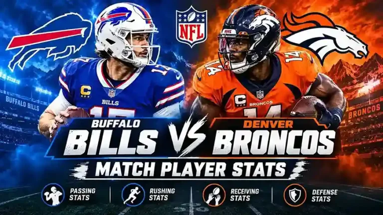 Buffalo Bills vs Denver Broncos match player stats featuring NFL players, team logos, and passing, rushing, receiving, and defensive statistics.