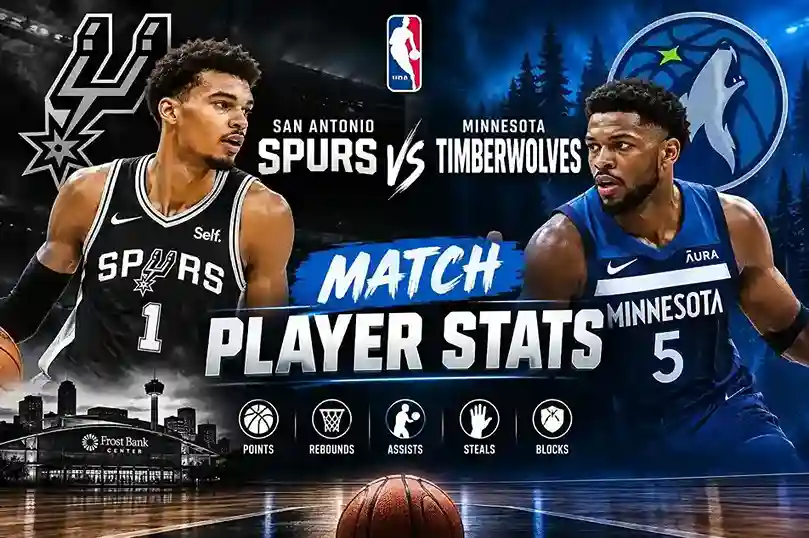 San Antonio Spurs vs Minnesota Timberwolves match player stats feature graphic with basketball players and team logos.
